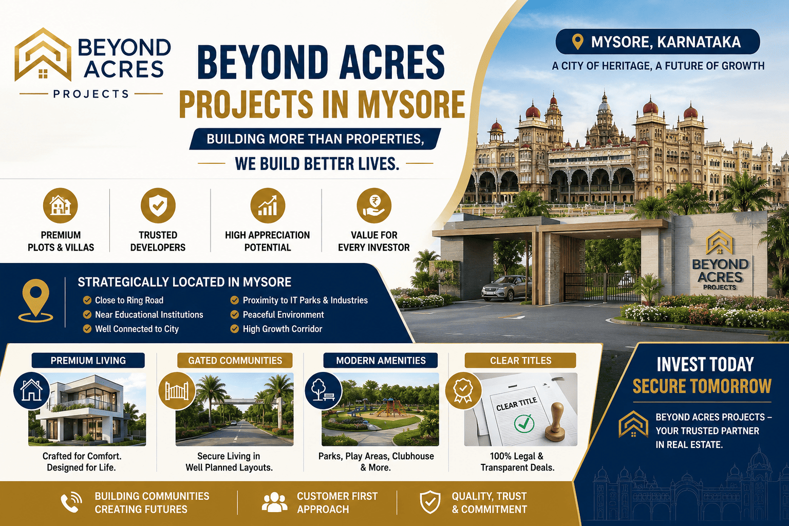 Beyond Acres Projects